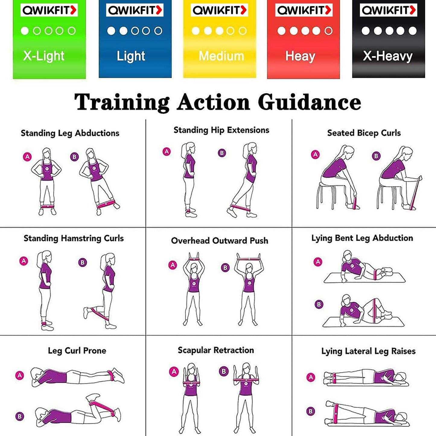 Resistance Bands 5 Sets