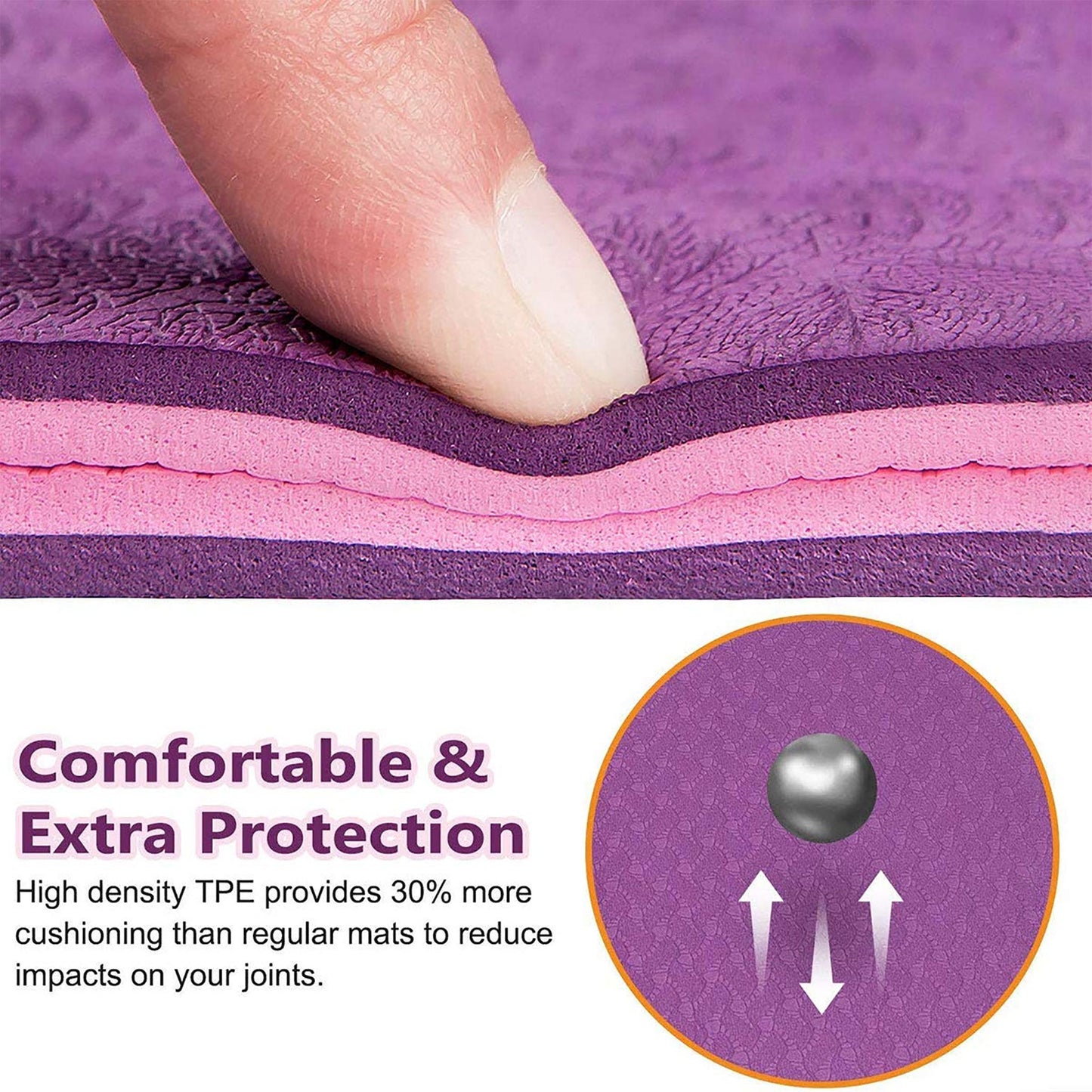 Yoga Mat (TPE)