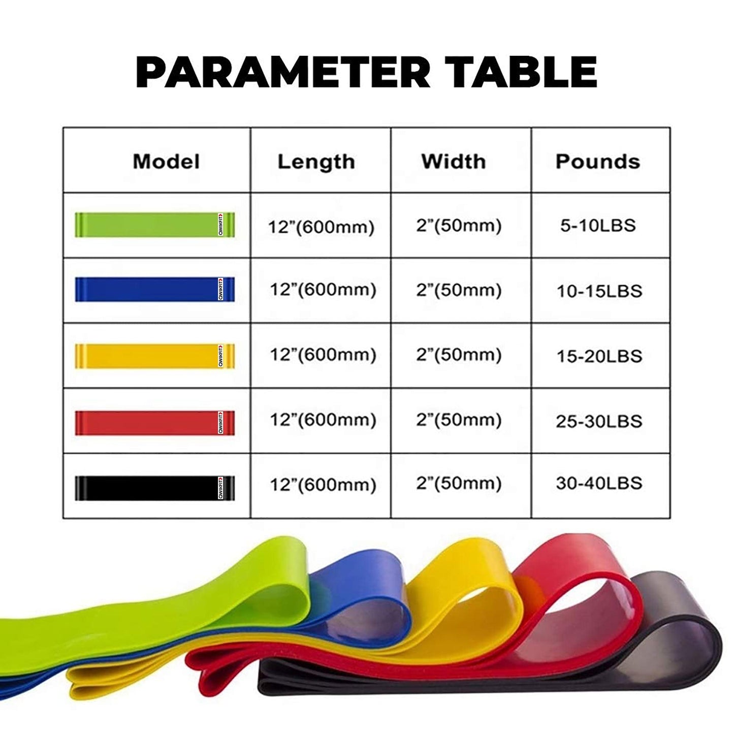 Resistance Bands 5 Sets